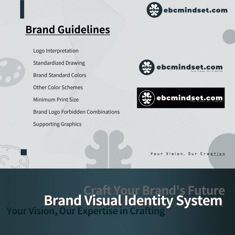 BVIS manual showcasing brand guidelines, logo interpretation, standardized drawing, brand standard colors, other color schemes, minimum print size, brand logo forbidden combinations, and supporting graphics, using ebcmindset.com as an example.